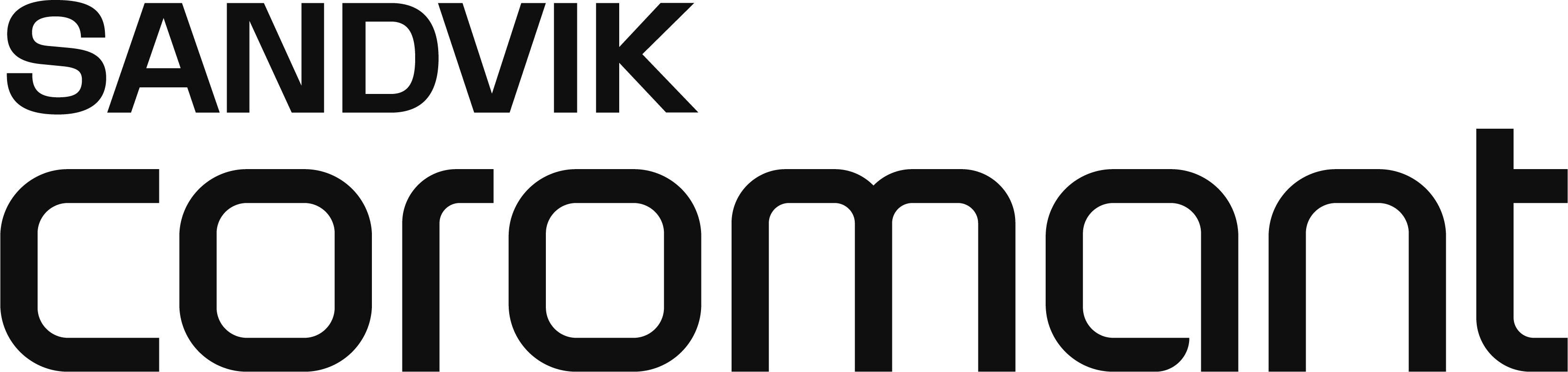 Sandvik